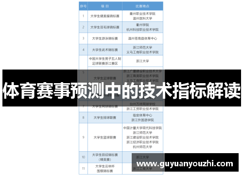 体育赛事预测中的技术指标解读