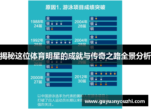 揭秘这位体育明星的成就与传奇之路全景分析