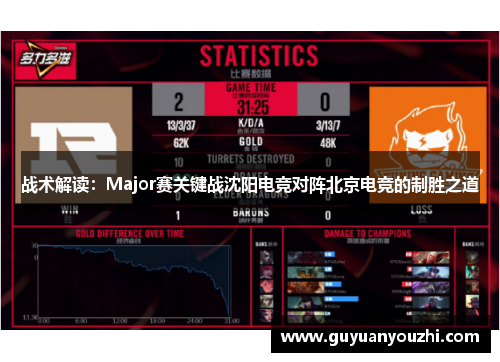 战术解读：Major赛关键战沈阳电竞对阵北京电竞的制胜之道
